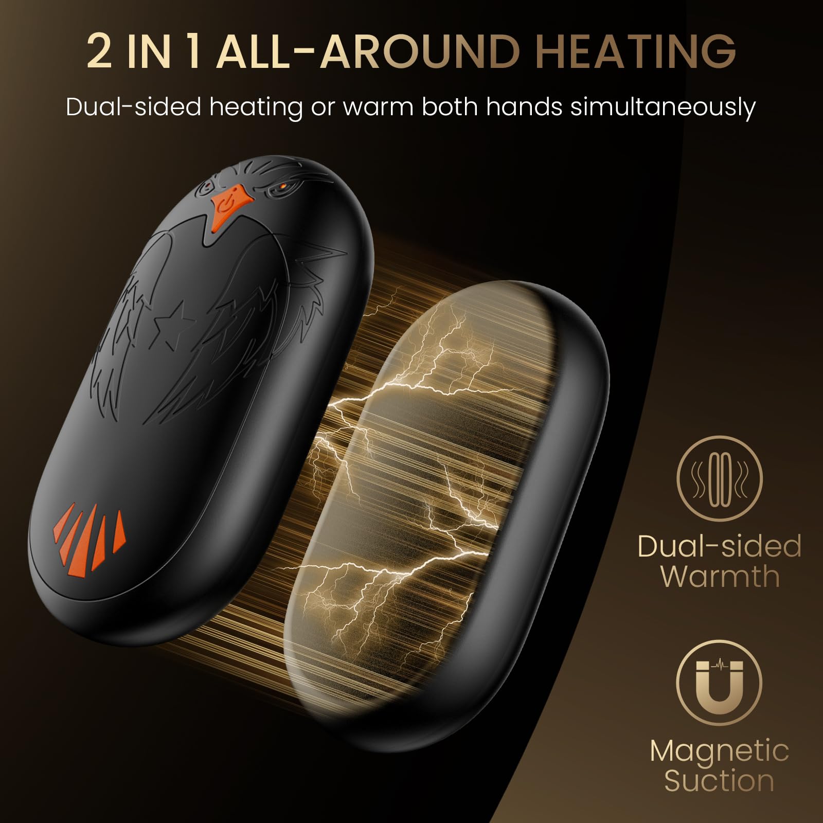 Amazon.com: Magnetic Hand Warmers Rechargeable 2 Pack, Electric